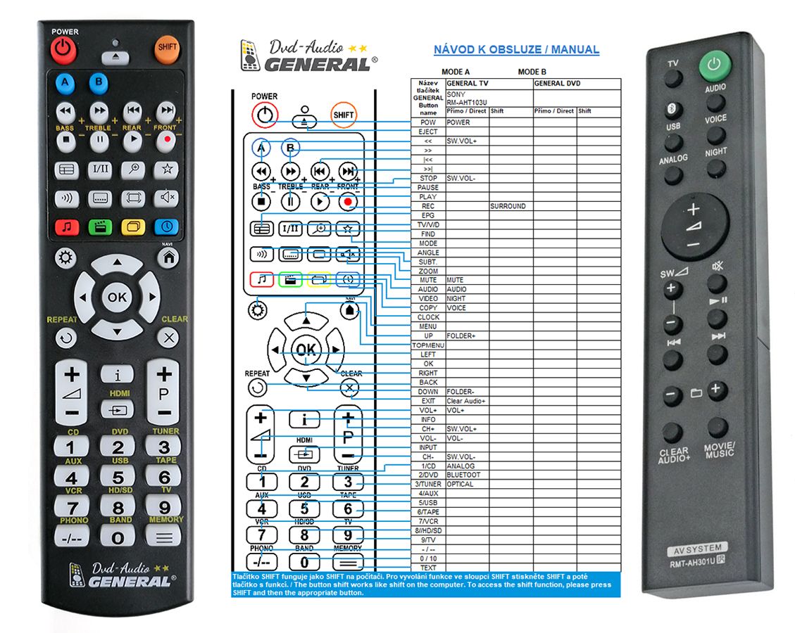 SONY RMT-AH301U -   


kompatibilis General márkájú távirányító