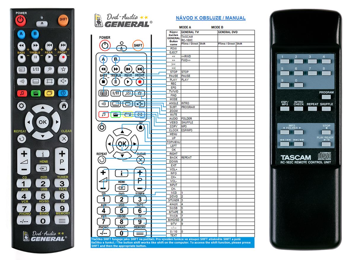 TASCAM RC-162C -   


kompatibilis General márkájú távirányító