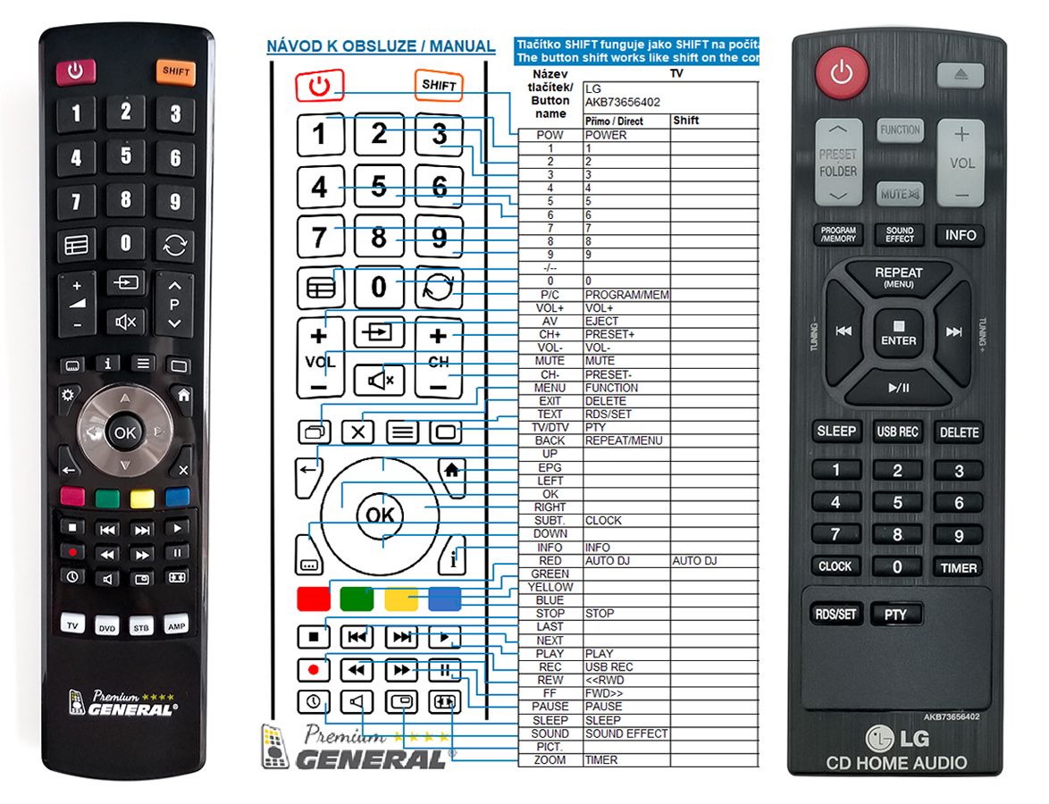 LG AKB73656402 -   


kompatibilis General márkájú távirányító