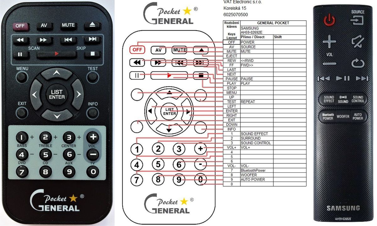 SAMSUNG AH59-02692E -   


kompatibilis General márkájú távirányító