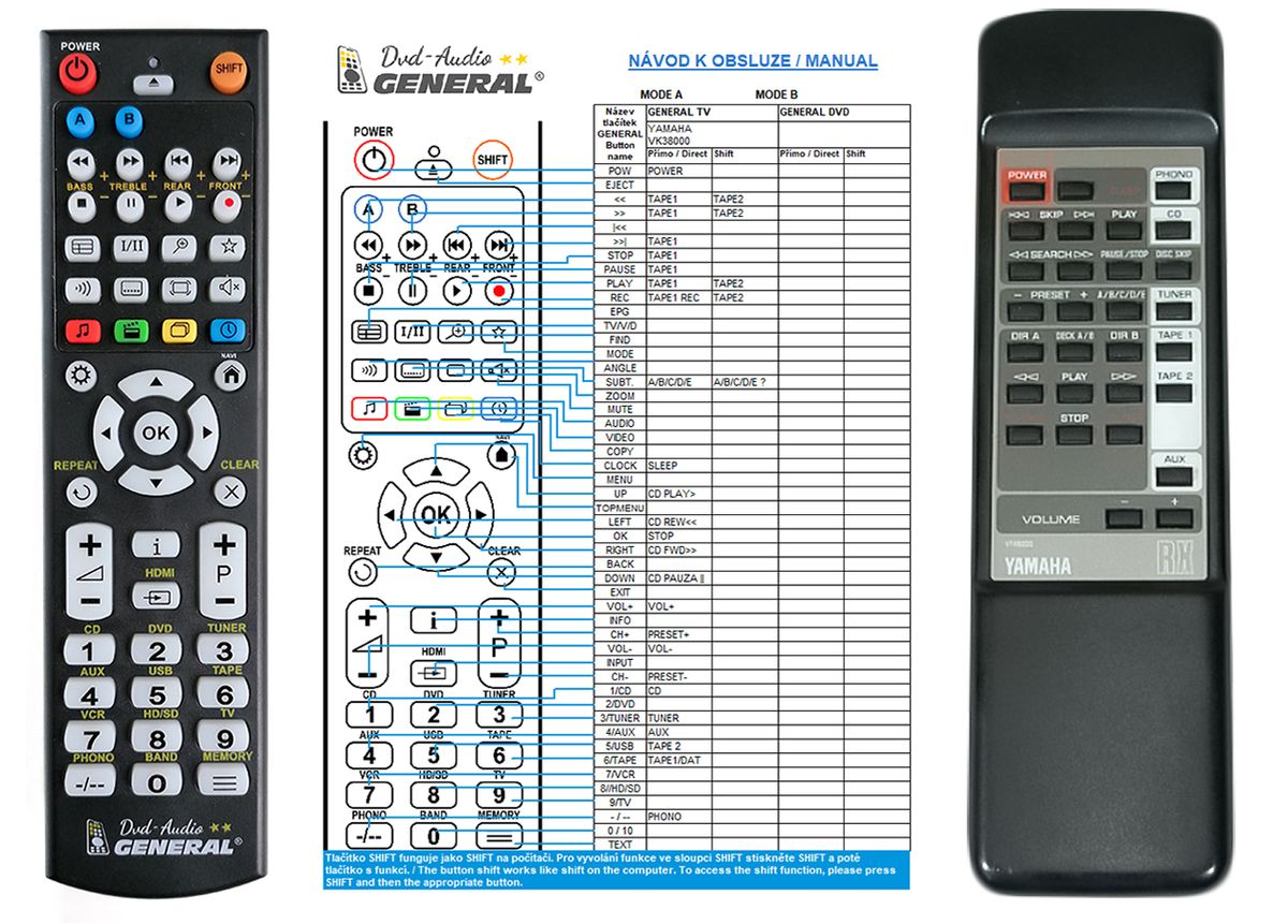 YAMAHA VT48030 -   


kompatibilis General márkájú távirányító