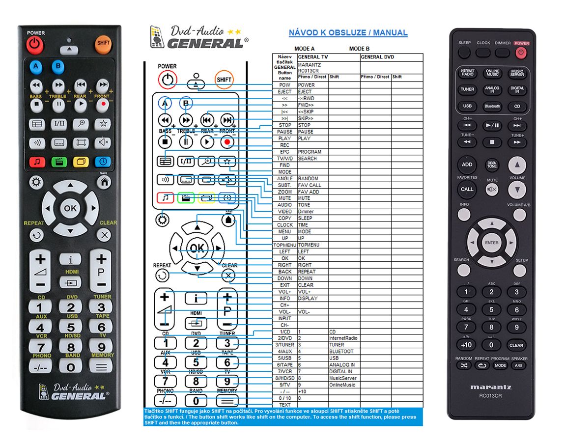 MARANTZ RC013CR -   


kompatibilis General márkájú távirányító