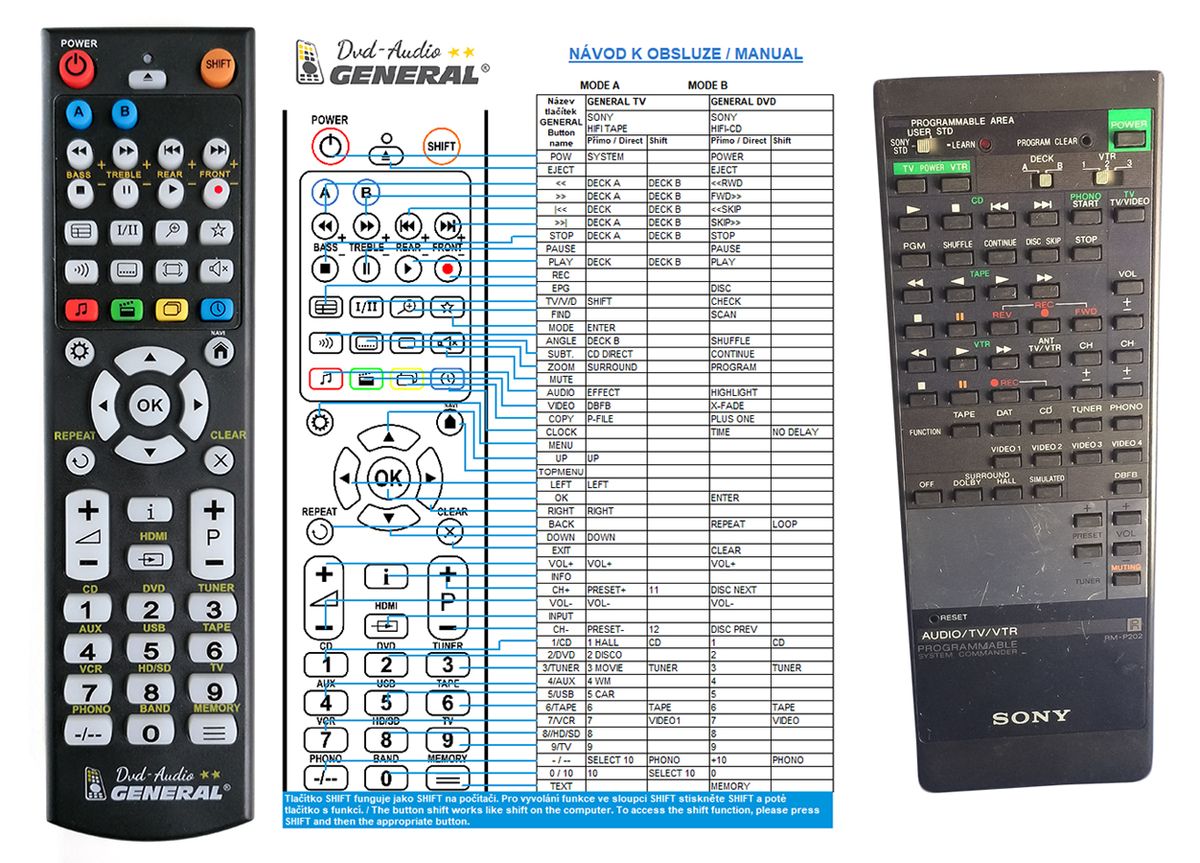 SONY RM-P202 -   


kompatibilis General márkájú távirányító