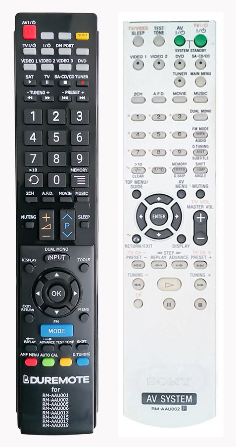 SONY RM-AAU002 - távirányító duplikátum