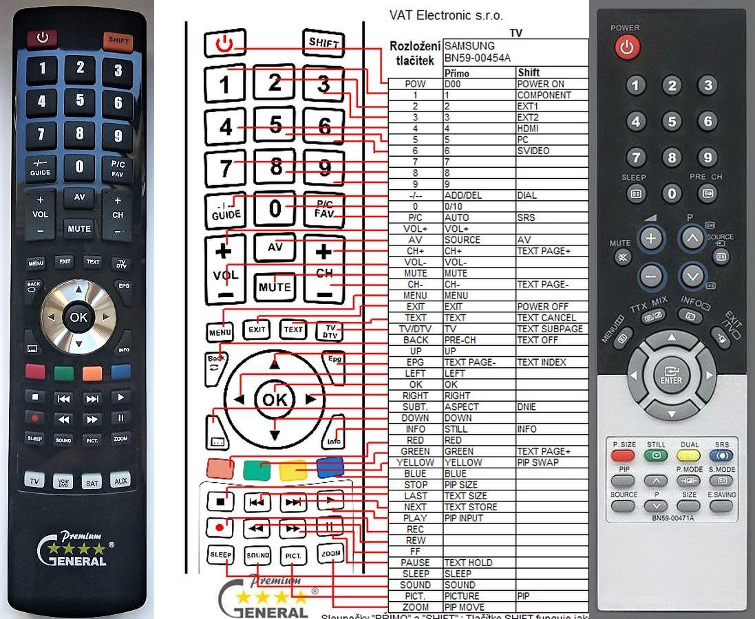 SAMSUNG BN59-00471A -   


kompatibilis General márkájú távirányító