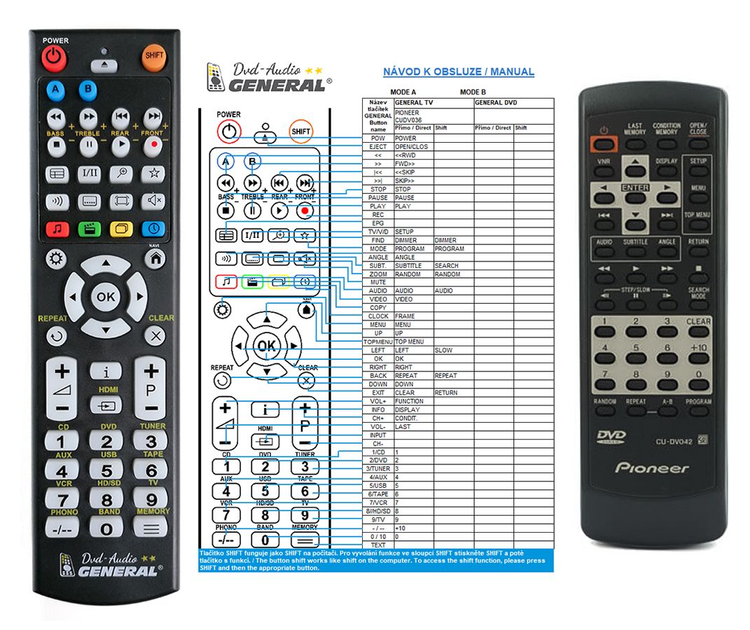 PIONEER CU-DVD042 -   


kompatibilis General márkájú távirányító