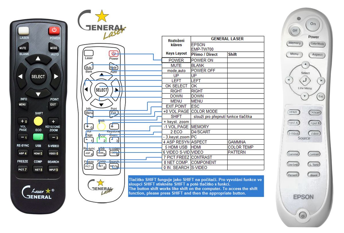 EPSON EMP-TW700 - távirányító lézermutatóval