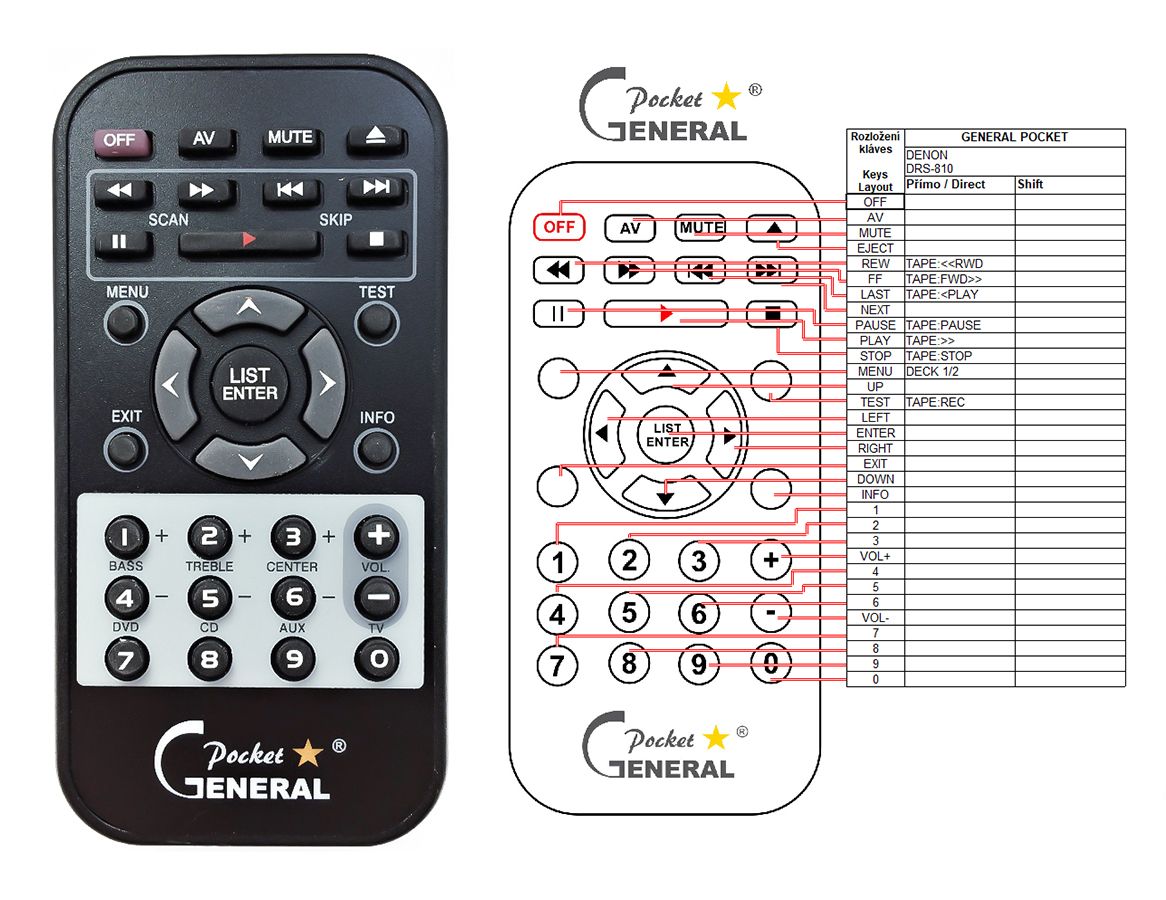 DENON DRS810 -   


kompatibilis General márkájú távirányító