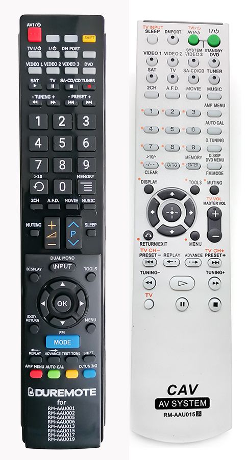 SONY RM-AAU015 - távirányító duplikátum