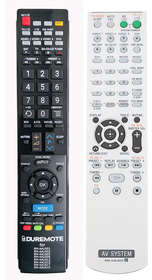 SONY RM-AAU005 - távirányító duplikátum