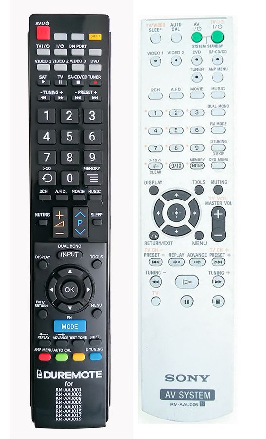 SONY RM-AAU006 - távirányító duplikátum