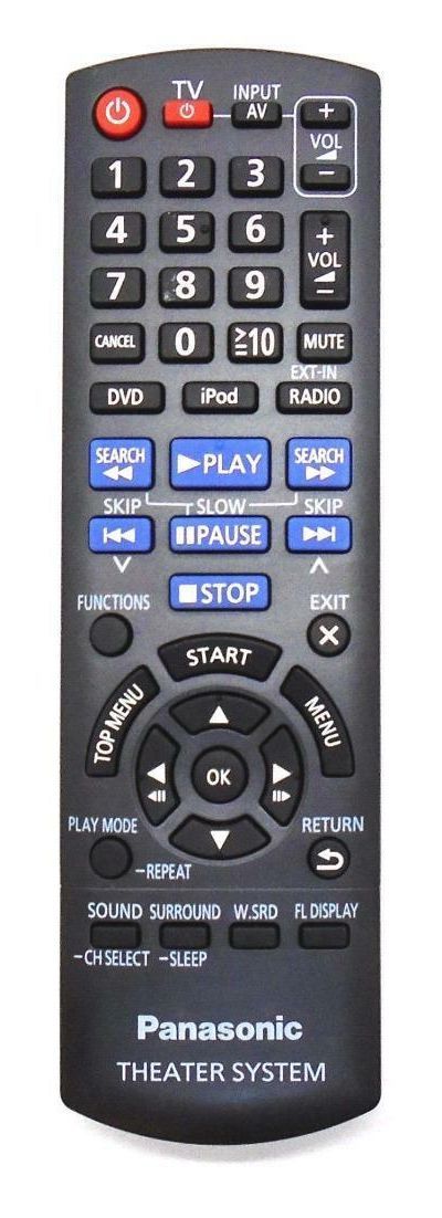 PANASONIC N2QAYB000623 - eredeti gyári távirányító