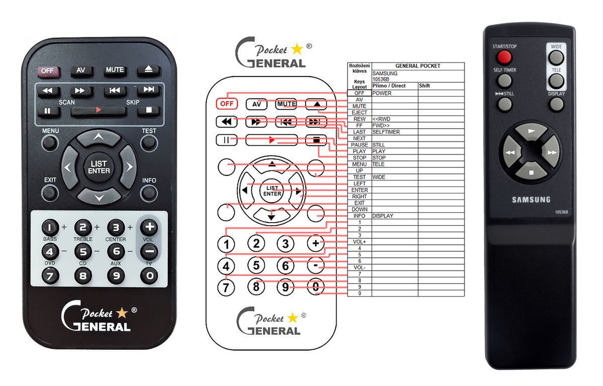 SAMSUNG AD59-10536B -   


kompatibilis General márkájú távirányító