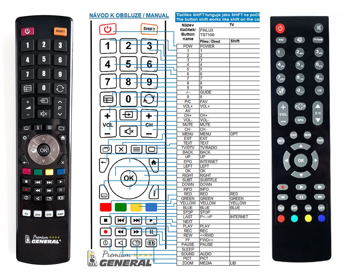 FINLUX TS7100 -   


kompatibilis General márkájú távirányító