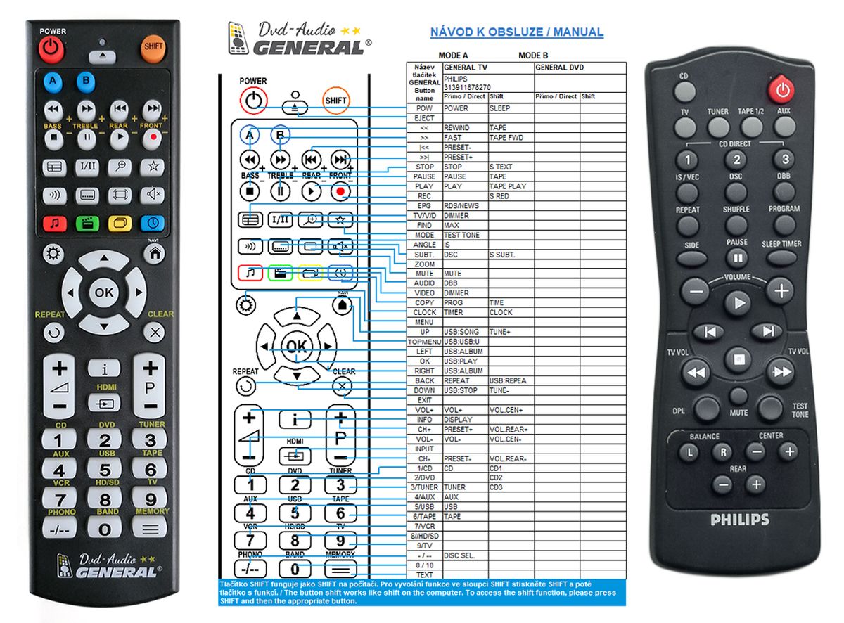 PHILIPS  RT482221910685 -   


kompatibilis General márkájú távirányító
