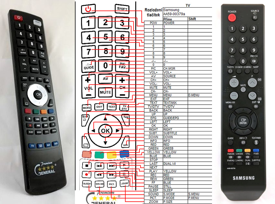 SAMSUNG AA59-00379A -   


kompatibilis General márkájú távirányító