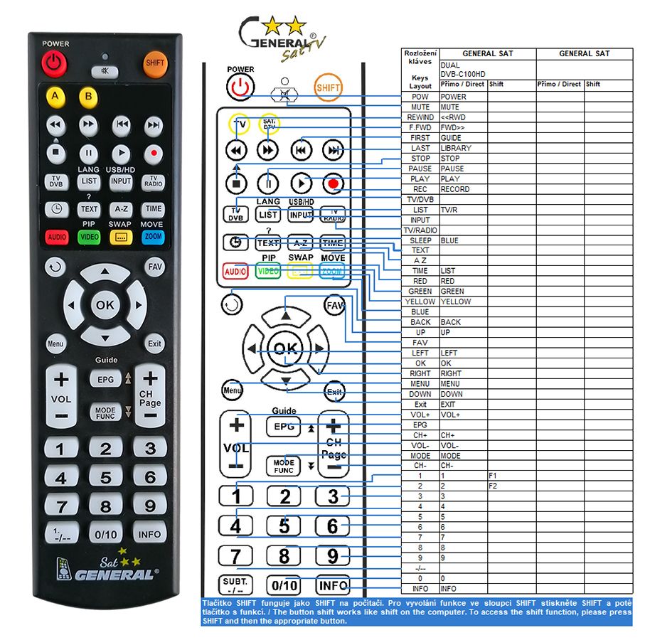 DUAL DVB-C100HD -   


kompatibilis General márkájú távirányító