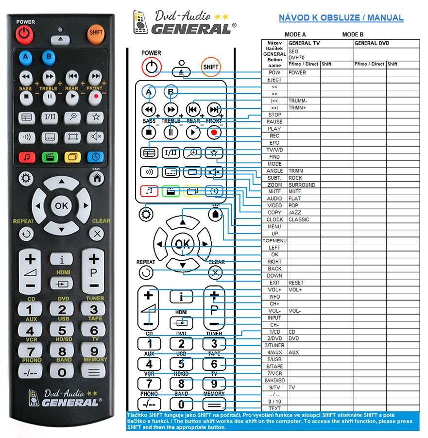 SEG DVH70 -   


kompatibilis General márkájú távirányító