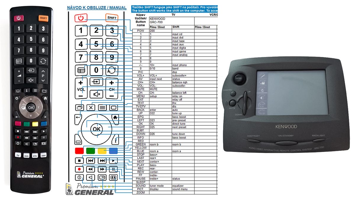 KENWOOD GRC-700 -   


kompatibilis General márkájú távirányító