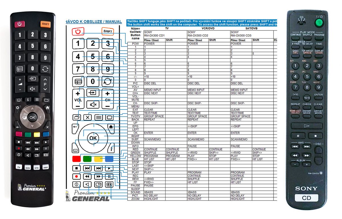 SONY RM-DX455 -   


kompatibilis General márkájú távirányító
