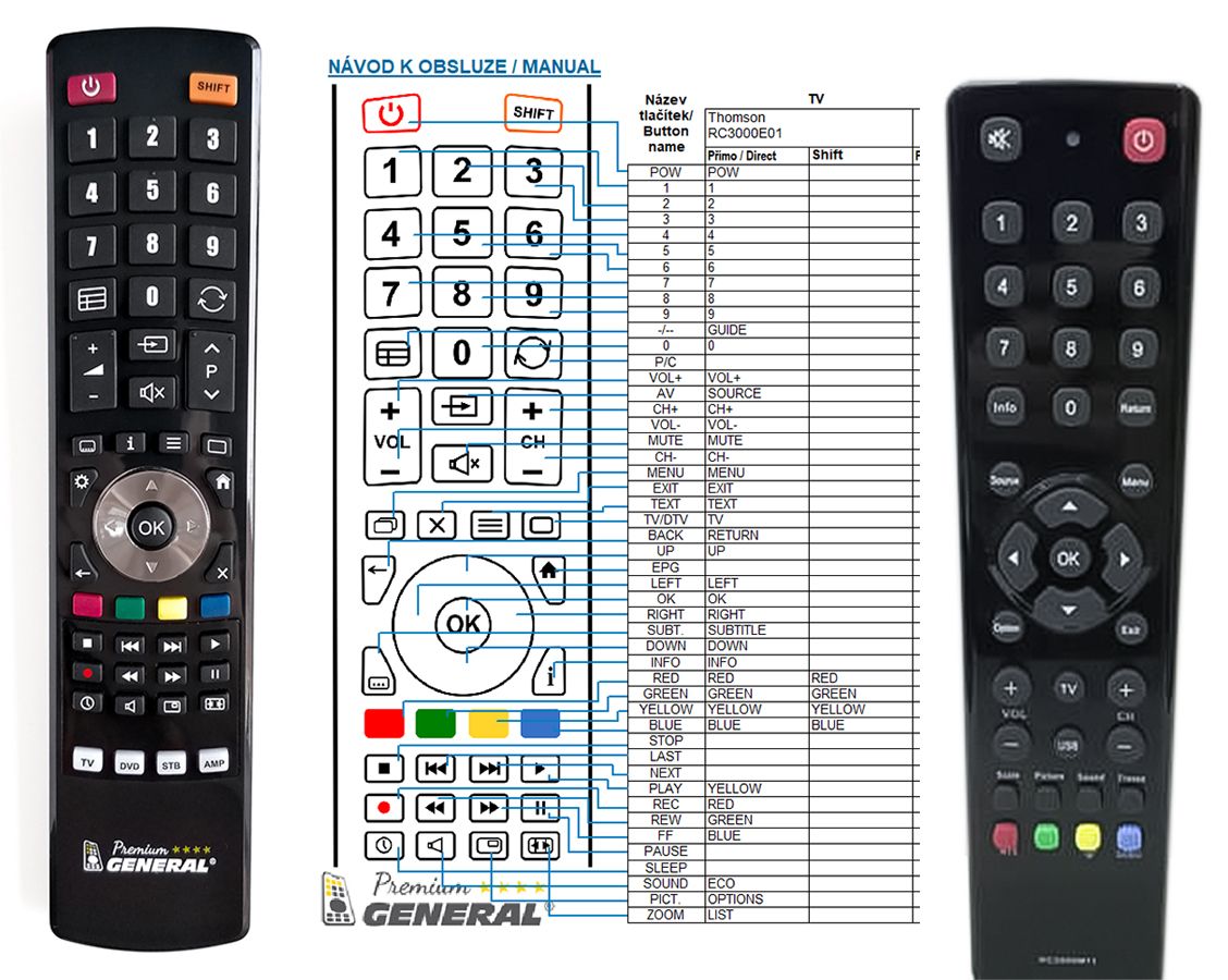 RANIA RC3000E01 -   


kompatibilis General márkájú távirányító