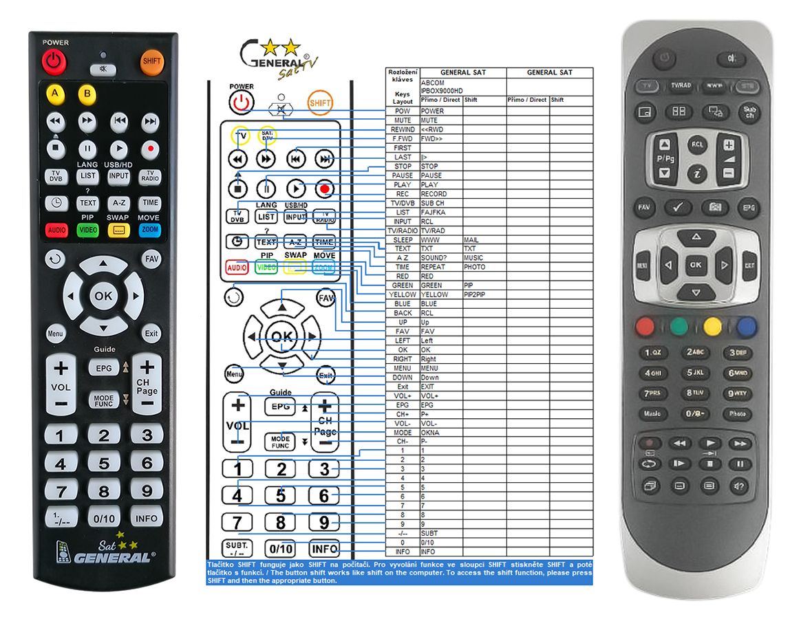 AB IPBOX 900HD, 910HD OK+5 -   


kompatibilis General márkájú távirányító