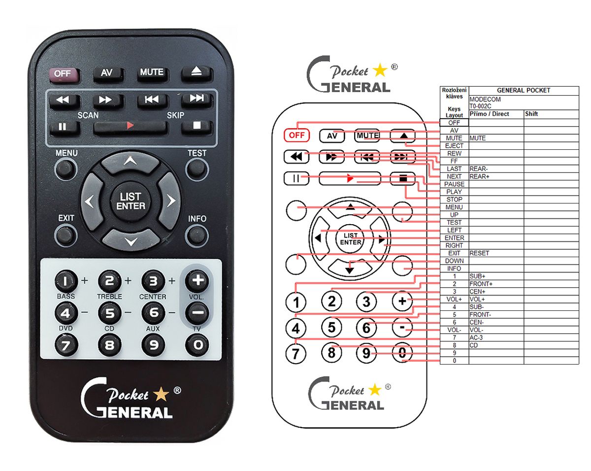 MODECOM T0-002C  -   


kompatibilis General márkájú távirányító