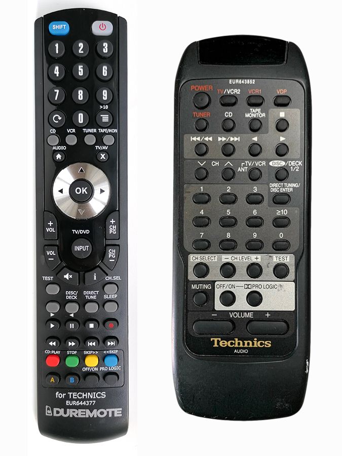 TECHNICS EUR643852  - távirányító duplikátum