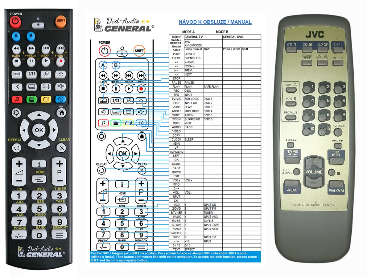 JVC RM-SMXJ30E -   


kompatibilis General márkájú távirányító