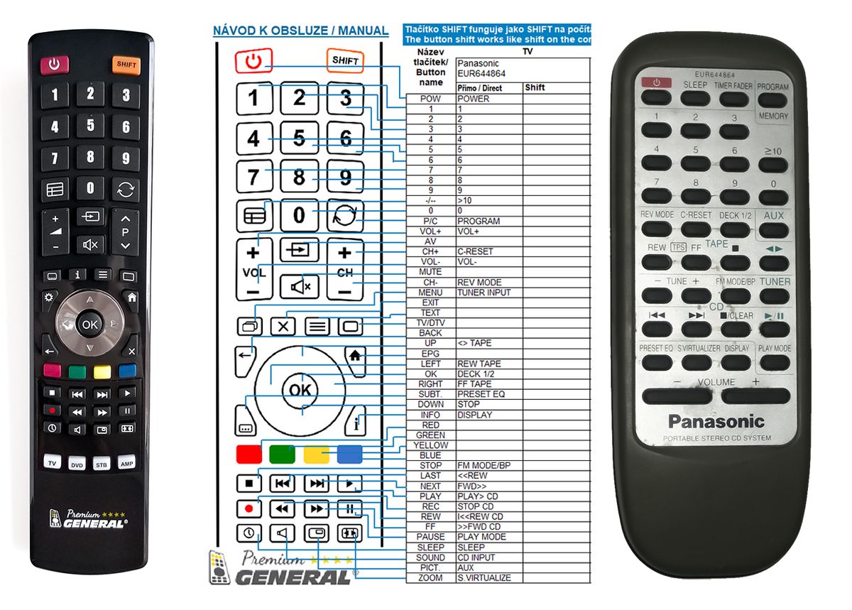PANASONIC EUR644864, EUR644861 -   


kompatibilis General márkájú távirányító