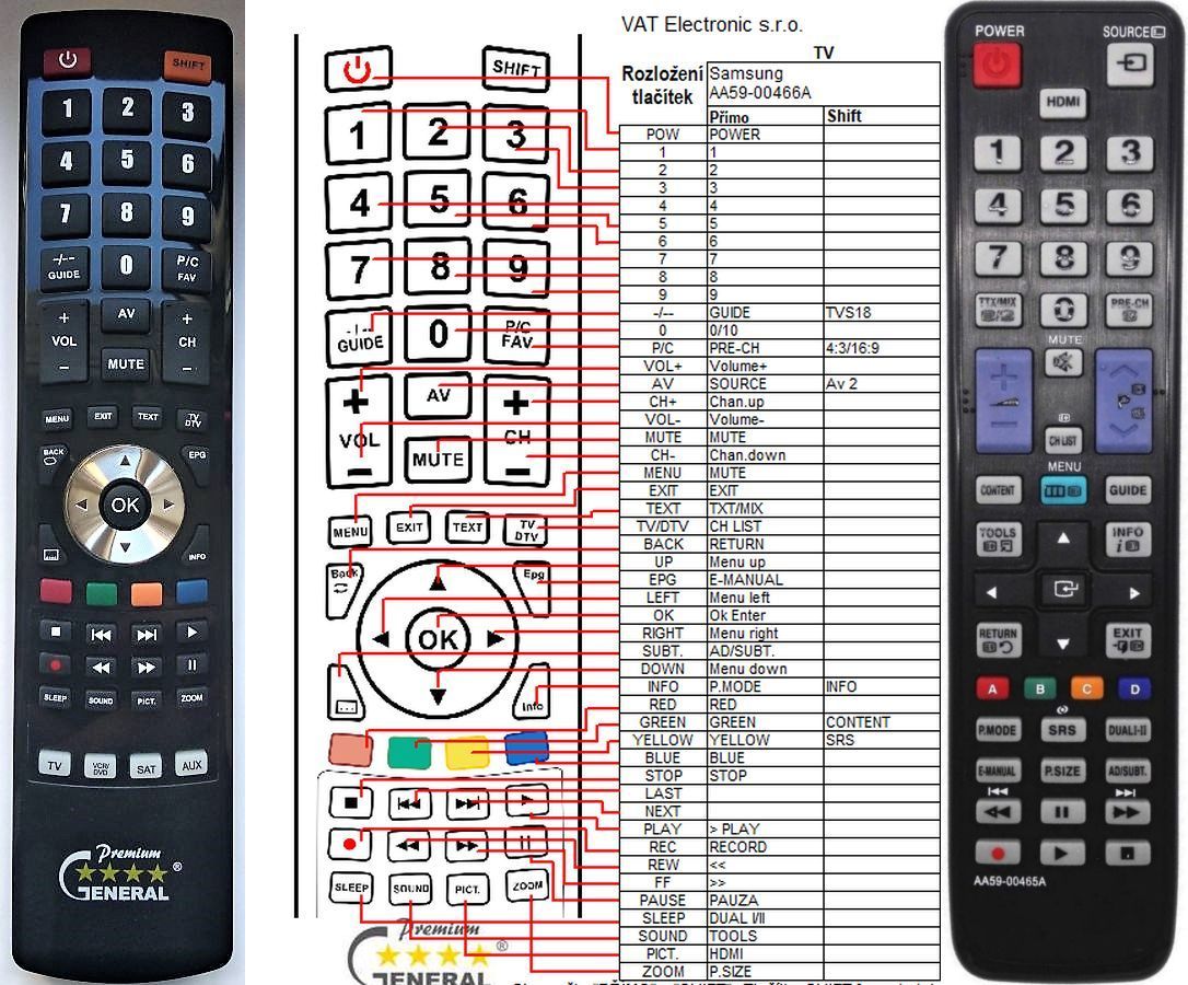 SAMSUNG AA59-00465A -   


kompatibilis General márkájú távirányító