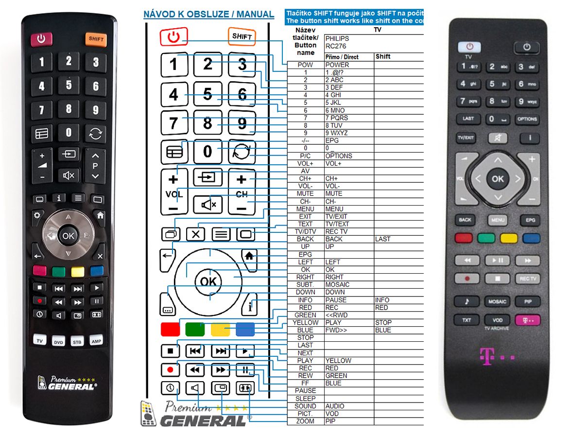 PHILIPS RC276 Magio box TV, KSTB2046 -   


kompatibilis General márkájú távirányító