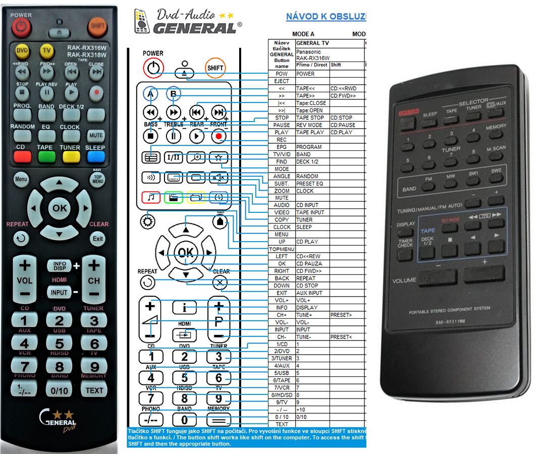 PANASONIC RAK-RX311WM -   


távirányító
 duplikátum