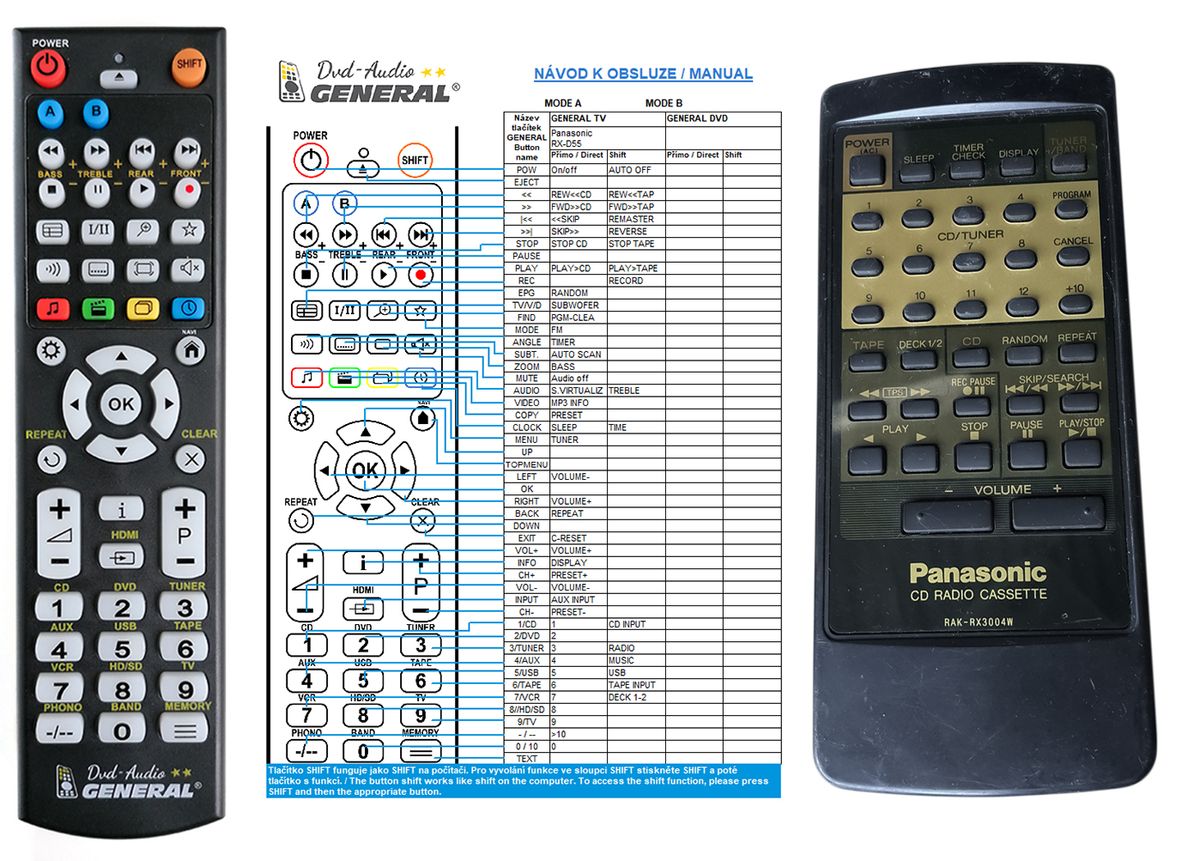 PANASONIC RAK-RX3004W -   


kompatibilis General márkájú távirányító