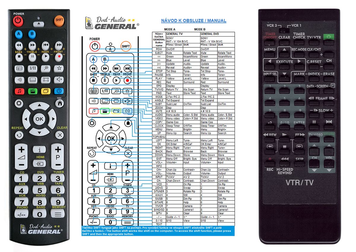SONY RMT-V100, RMT-V109, RMT-V116 -   


kompatibilis General márkájú távirányító