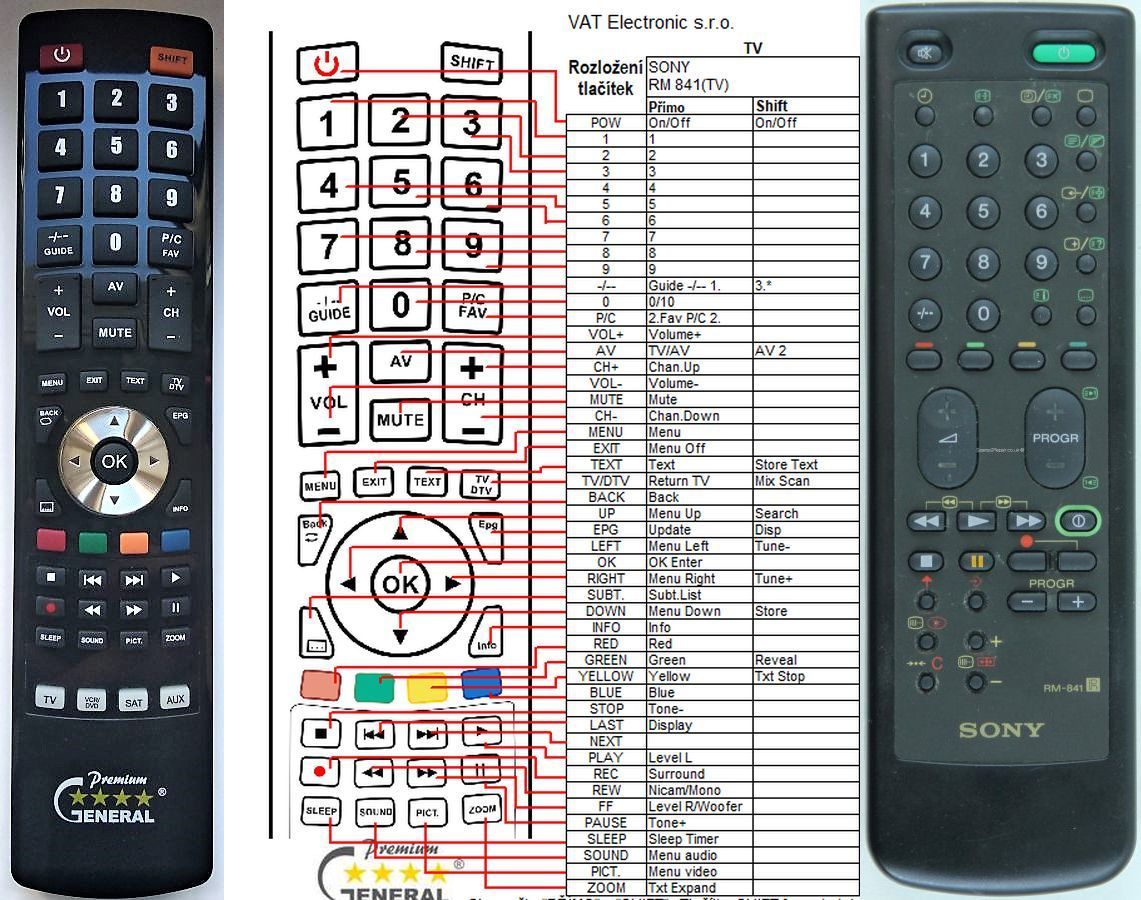 SONY RM-841 -   


kompatibilis General márkájú távirányító