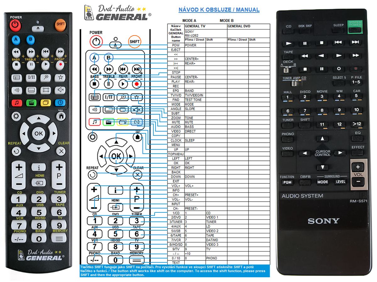 SONY RM-S571 -   


kompatibilis General márkájú távirányító