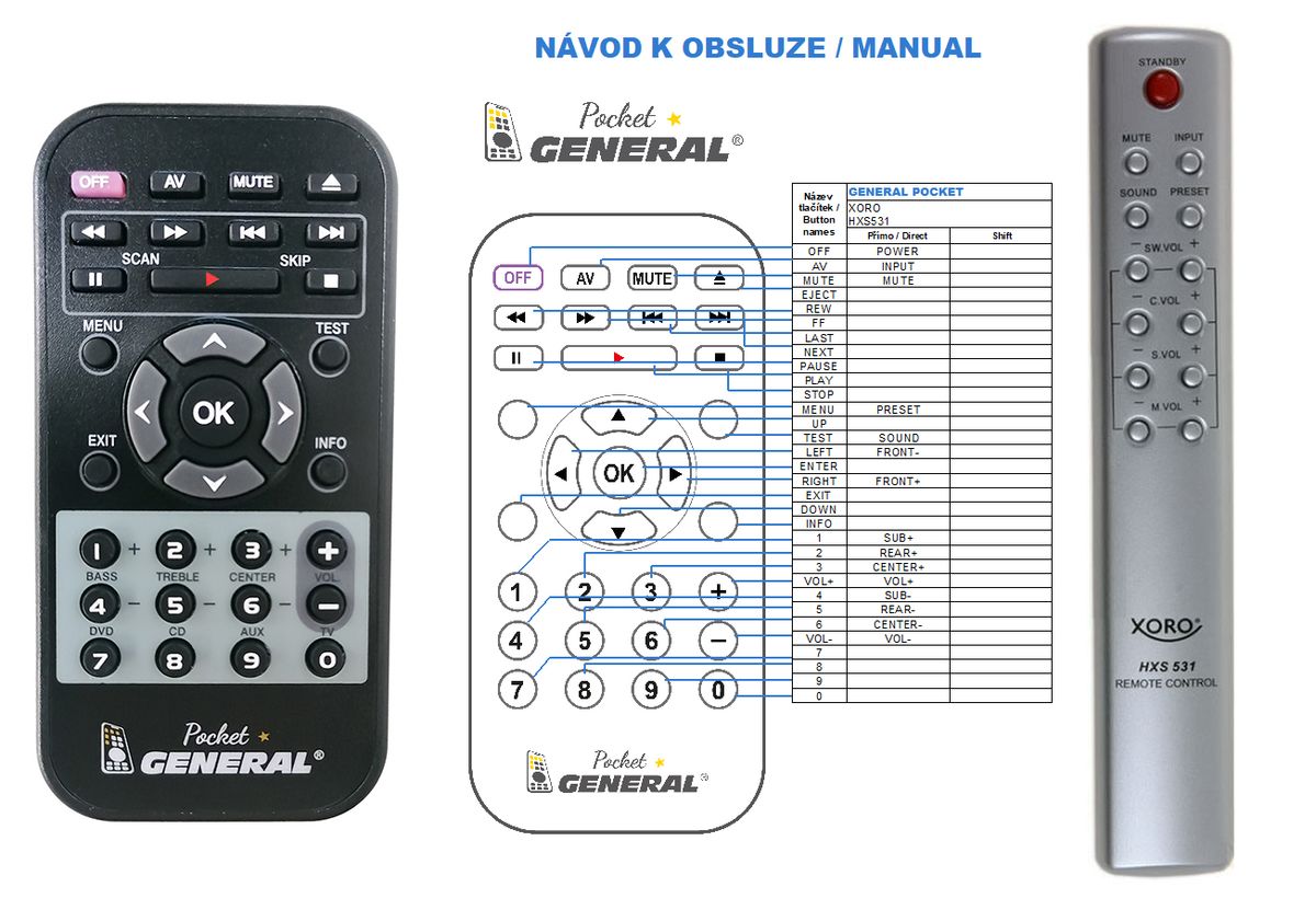 XORO HXS531 -   


kompatibilis General márkájú távirányító