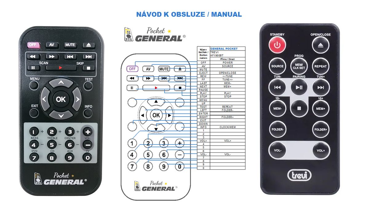 TREVI HF1900BT -   


kompatibilis General márkájú távirányító