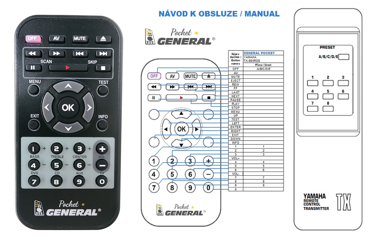 YAMAHA TX-680RDS -   


kompatibilis General márkájú távirányító