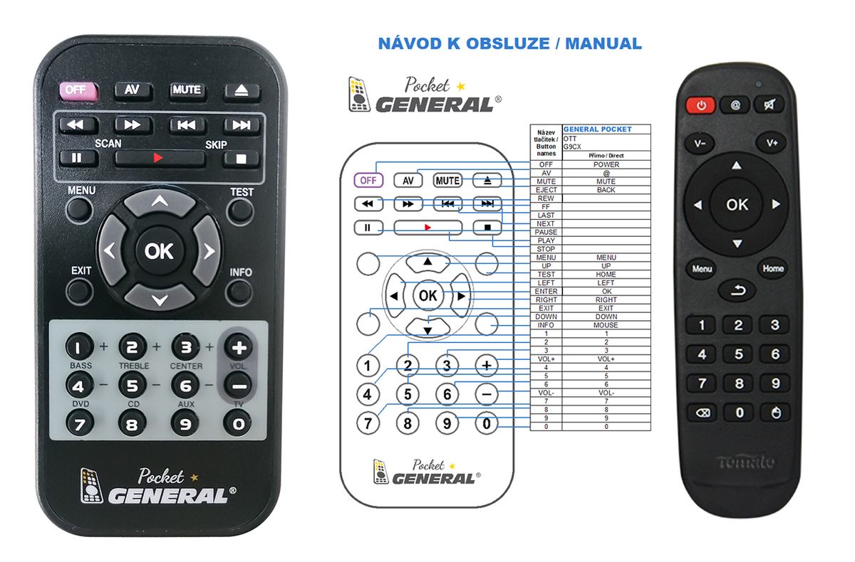 OTT G9CX -   


kompatibilis General márkájú távirányító
