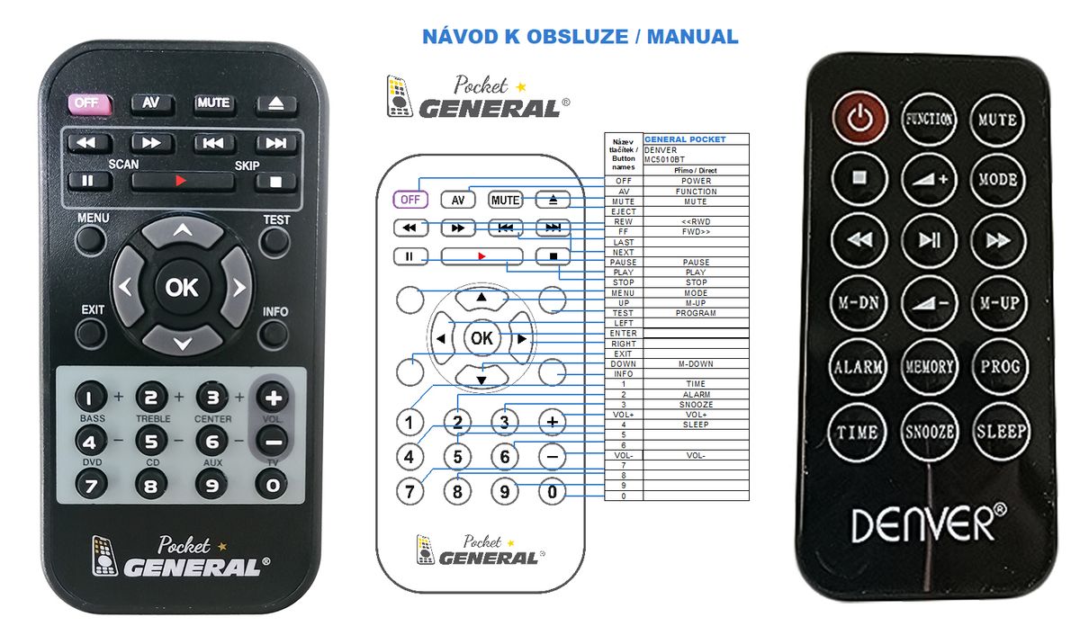 DENVER MC5010BT, MC5010 -   


kompatibilis General márkájú távirányító