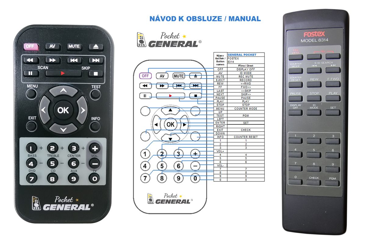 FOSTEX 8314 -   


kompatibilis General márkájú távirányító