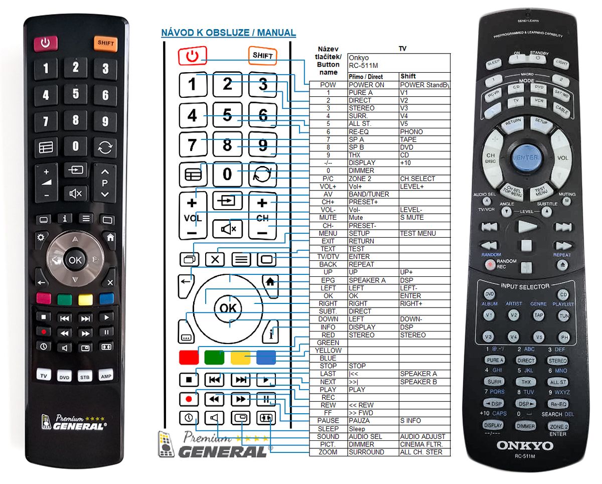 ONKYO RC-511M -   


kompatibilis General márkájú távirányító