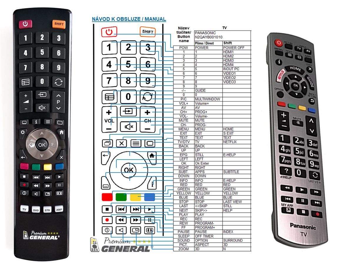 PANASONIC N2QAYB001247 -   


kompatibilis General márkájú távirányító