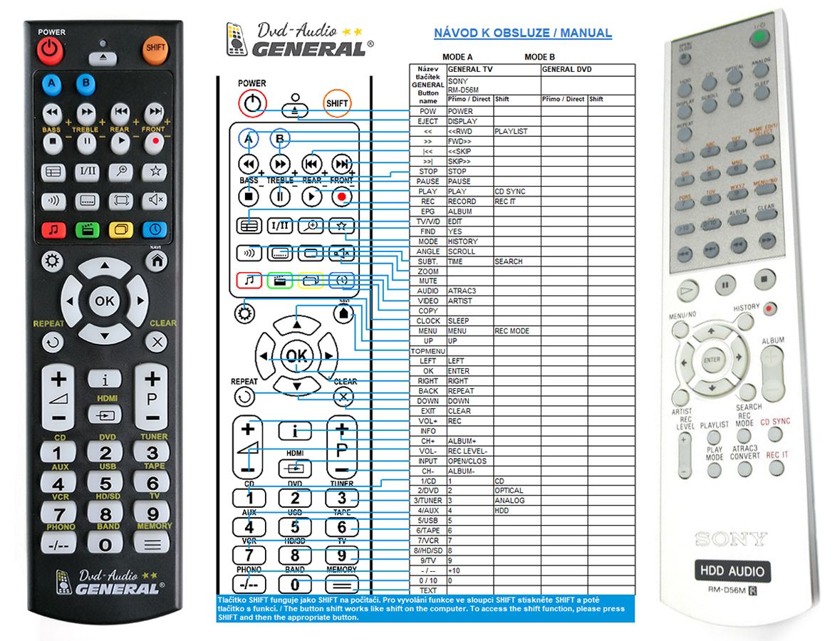 SONY RM-D56M -   


kompatibilis General márkájú távirányító