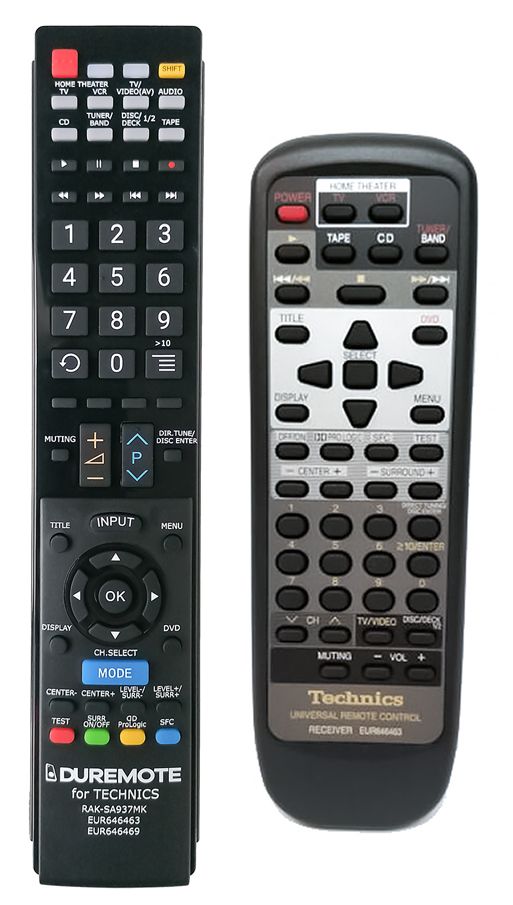 TECHNICS EUR646463 - távirányító duplikátum