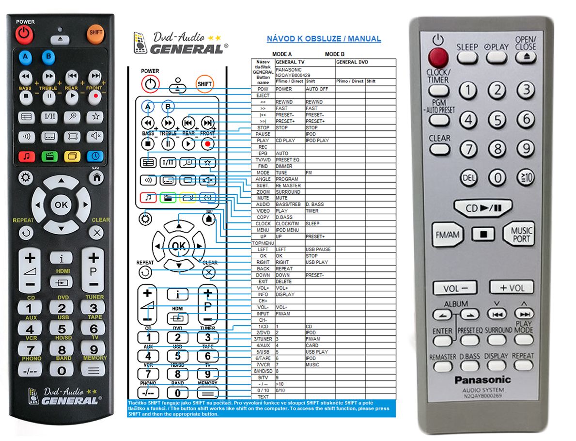 PANASONIC N2QAYB000269 -   


kompatibilis General márkájú távirányító
