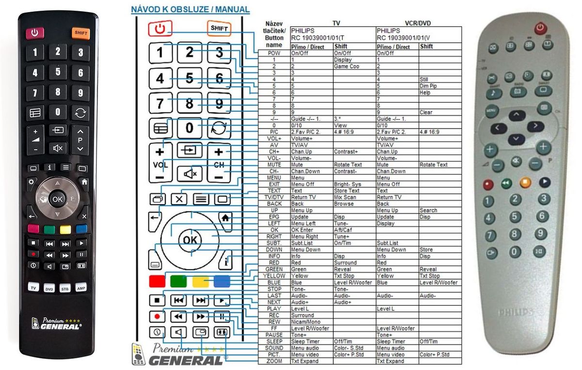 PHILIPS RCLE012, RCLE014, RC19039001/01, 313922886471, 313922886472 -   


kompatibilis General márkájú távirányító