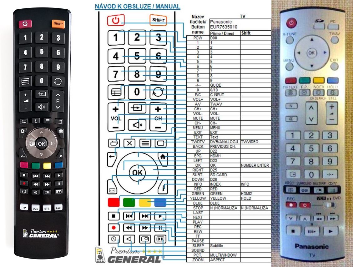PANASONIC EUR7635040 -   


kompatibilis General márkájú távirányító